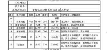 杭州80㎡裝修多少錢？80㎡全包裝修價格報價單！
