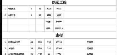105平的房子裝修大概多少錢？105平三居室全包簡裝報價清單