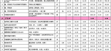 60平米老房改造裝修費用，60平的老房子怎么裝修改造實用