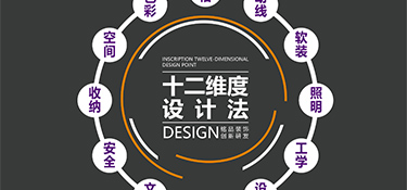 房子裝修設(shè)計先行，銘品十二維度設(shè)計滿足你對新家的所有想象！