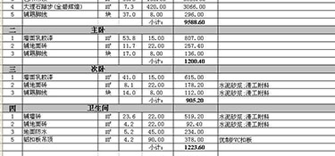 杭州半包裝修價(jià)格多少錢一平？杭州半包裝修報(bào)價(jià)清單！