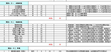 金華別墅裝修多少錢一平米，金華別墅裝修公司哪家好？