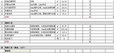 三室一廳裝修需要多少錢？三室一廳裝修費(fèi)用清單！