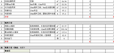 杭州110平房裝修需要多少錢(費用明細(xì))！