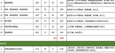 家裝吊頂價格多少錢？家裝吊頂注意事項！