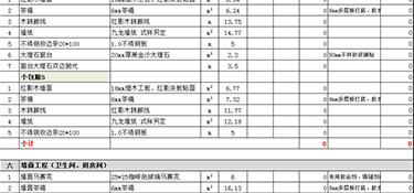 60平裝修多少錢(qián)？60平米簡(jiǎn)裝報(bào)價(jià)明細(xì)！