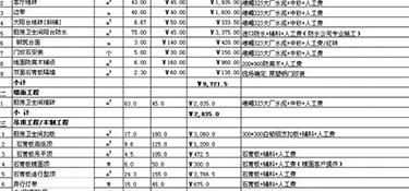 86平方裝修大概需要多少錢(qián)（附費(fèi)用詳解）