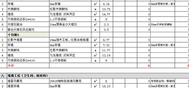 裝修100平米多少錢？100平房子裝修費(fèi)用報(bào)價(jià)清單！