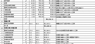 杭州裝修設(shè)計報價(費用明細)