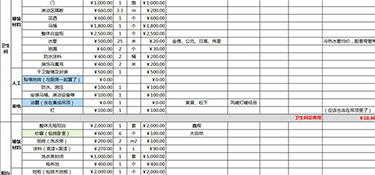 兩室一廳裝修要多少錢？兩室一廳裝修費用明細！