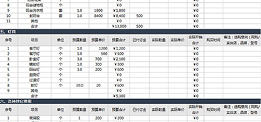 100平房子裝修多少錢(裝修清單明細)