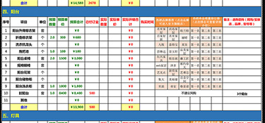 杭州裝修設計費用多少？杭州裝修一套別墅需要多少錢？