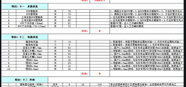 杭州90平方裝修半包價格多少 裝修90平房子半包費用明細(xì)