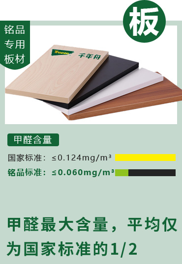 甲醛最大含量，平均僅為國(guó)家標(biāo)準(zhǔn)的1/2