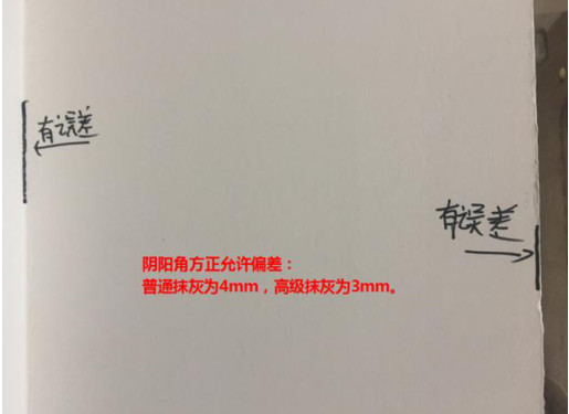 垂直、水平檢查