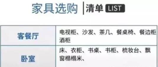 家具選購(gòu)清單