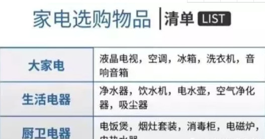 家電購(gòu)買清單