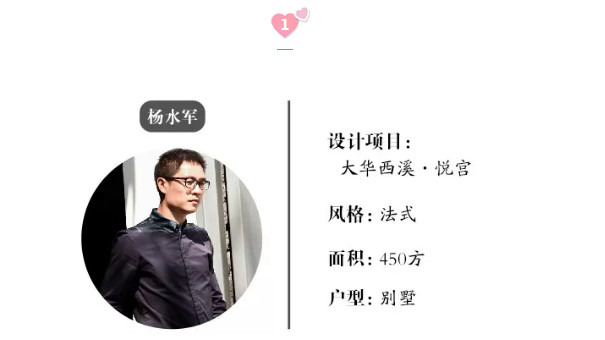 銘品裝飾別墅設計師