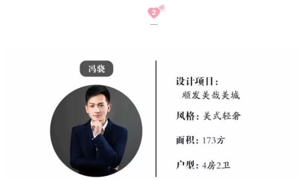 銘品裝飾室獲獎內設計師