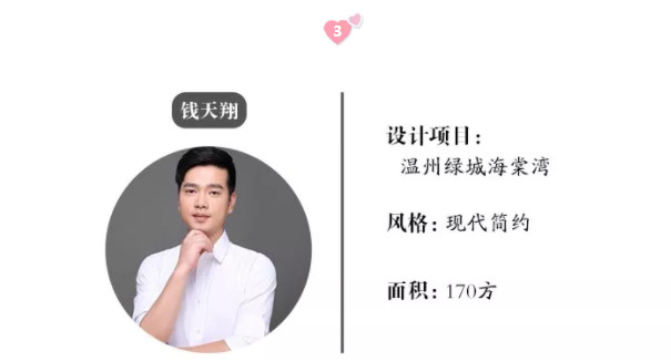 銘品裝飾獲獎室內設計師錢天翔