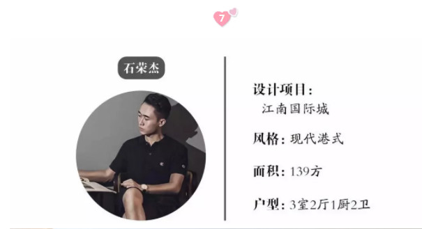 銘品裝飾獲獎設計師石榮杰