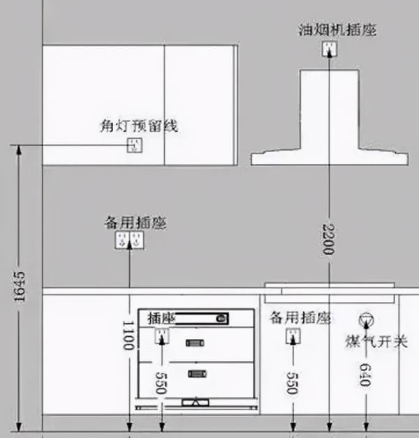 杭州裝修指南|2021年人人都想學的裝修小技巧，20條滿滿干貨