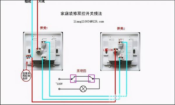 杭州裝修指南|2021年人人都想學的裝修小技巧，20條滿滿干貨
