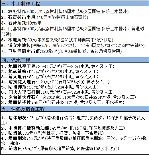 杭州裝修100平方房子一般需要多少錢(qián)?100平方房子裝修價(jià)格表