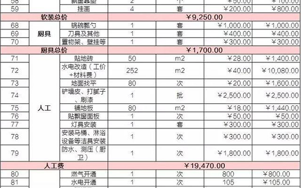 杭州裝修公司裝修報(bào)價