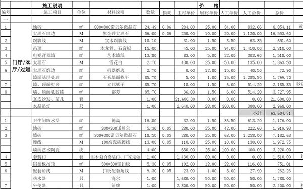 杭州裝修公司裝修報(bào)價