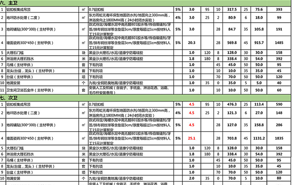 杭州裝修報(bào)價