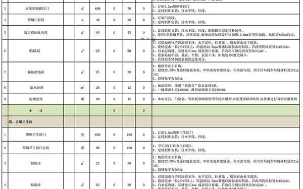 毛坯房裝修報(bào)價(jià)單