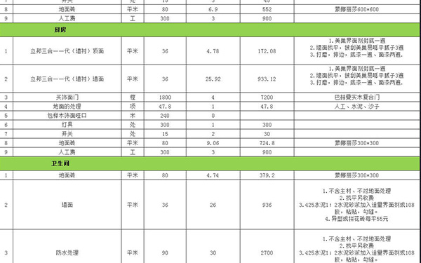 杭州裝修報(bào)價單