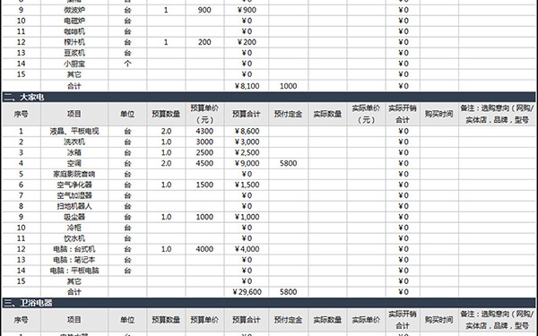 裝修報價單