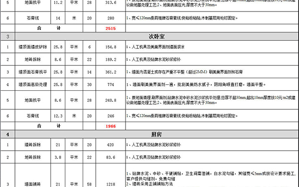 裝修報價單明細(xì)